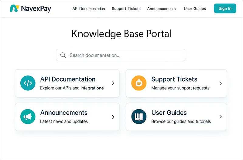 Bespoke API Developer Portals